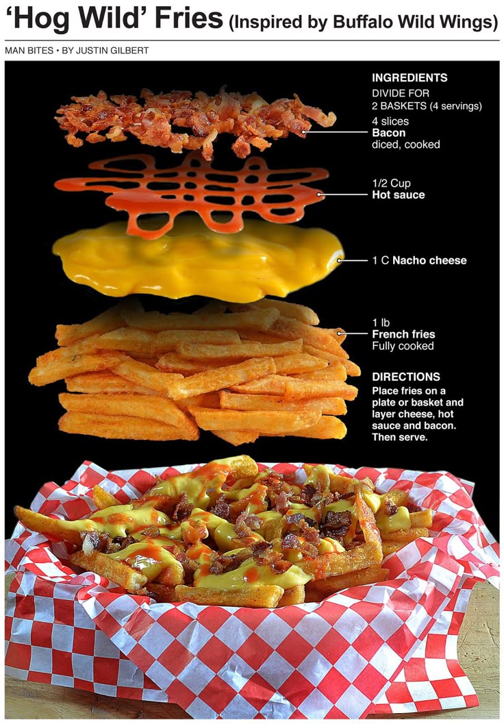 Buffalo Wild Wings Drink Menu Recipes Buffalo Wild Wings Drink Menu Recipes