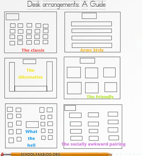 10 best Classroom management images on Pinterest Classroom setup - classroom seating arrangement templates 10 best Classroom management images on Pinterest Classroom setup - classroom seating arrangement templates