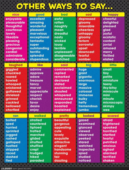 gcse essays