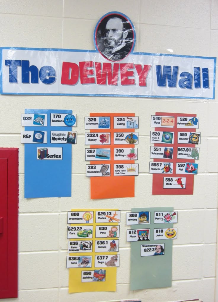 dewey decimal classification bethesda elementary