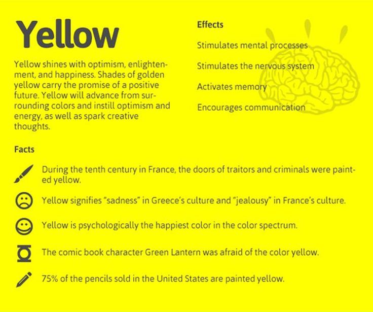 Color Theory Emotions 10 best color images on pinterest | color theory, color meanings Color Theory Emotions 10 best color images on pinterest | color theory, color meanings