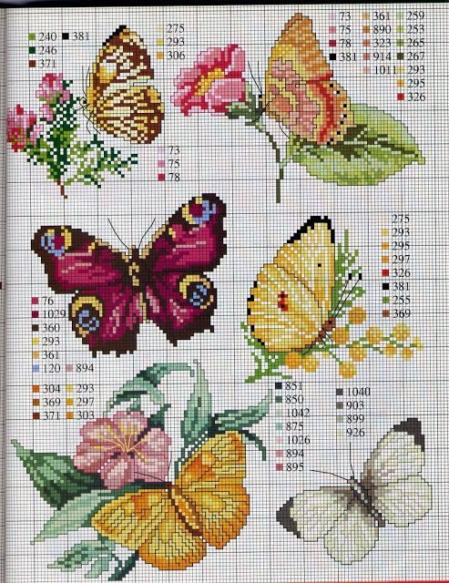 Cross Stitch Patterns Free Crochet Pattern Pinterest Cross Delectable Cross Stitching Patterns Cross Stitch Patterns Free Crochet Pattern Pinterest Cross Delectable Cross Stitching Patterns