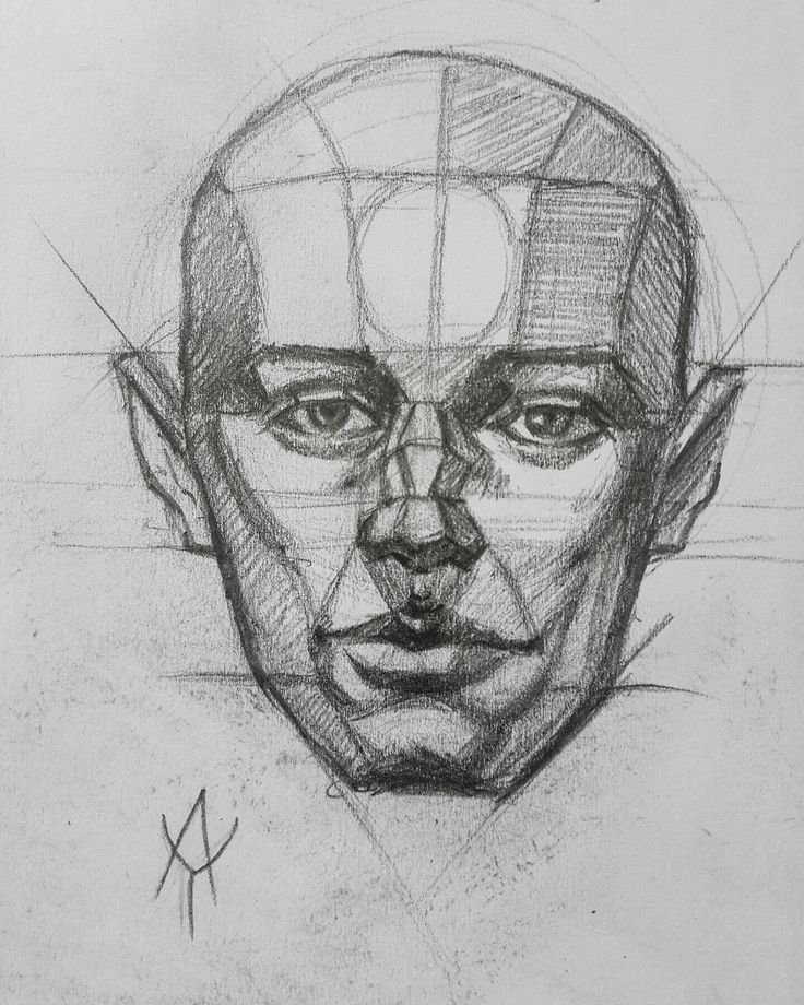 Kafa Cizimi Detaysanat Antalya Resim Kursu How To Draw Human Head Cizim Drawing Resim Kafa Cizimi Detaysanat Antalya Resim Kursu How To Draw Human Head Cizim Drawing Resim