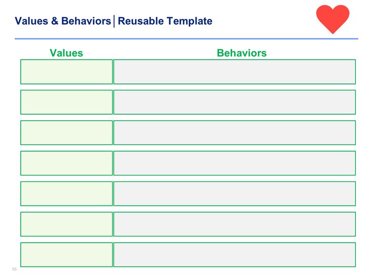 20 best Personal Development Plan Template \ Training images on - career progression plan template 20 best Personal Development Plan Template \ Training images on - career progression plan template