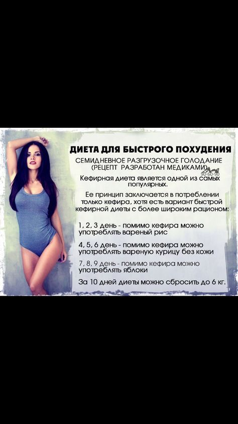 Диета 1 день рис 2 день курица