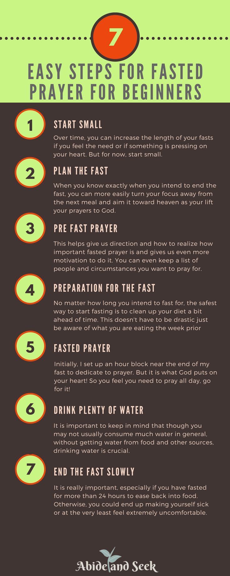 Pin on fasting and prayer