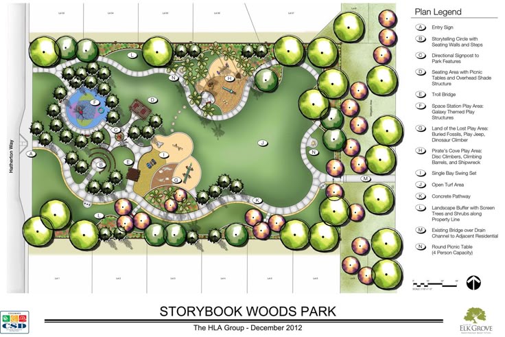Parking design, Community park design, Community park