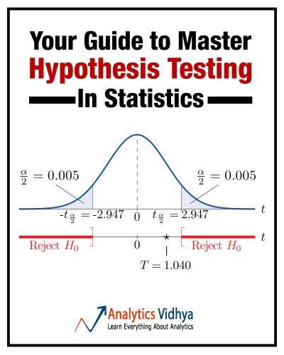 hypothesis testing in fashion designer industry 25 118 hypothesis testing using chi square overall satisfaction observed(o) expected(e) (oi-ei)2 satisfaction level excellent good average poor. hypothesis testing in fashion designer industry 25 118 hypothesis testing using chi square overall satisfaction observed(o) expected(e) (oi-ei)2 satisfaction level excellent good average poor.