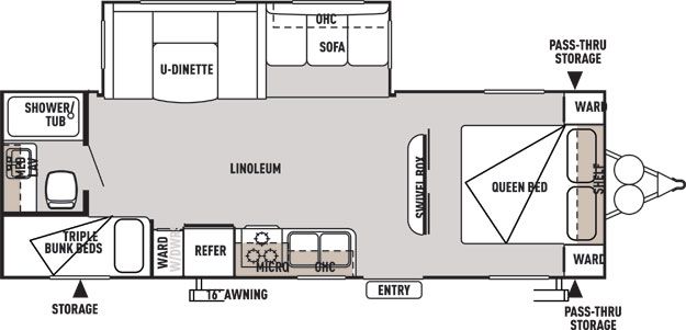 Wildwood Travel Trailer By Forest River Travel Trailer Forest River Wildwood