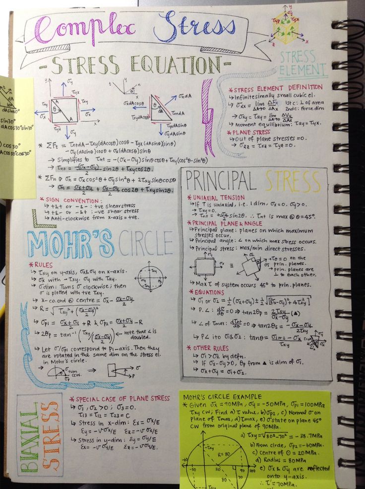 111 best Mi obsesión images on Pinterest School stuff, Study - sample chapter summary template 111 best Mi obsesión images on Pinterest School stuff, Study - sample chapter summary template