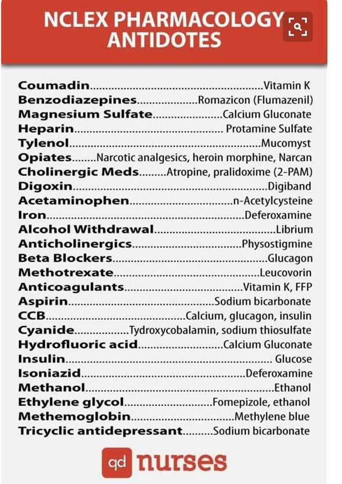 52 best Head to Toe Assessment images on Pinterest Nursing - sample psychosocial assessment 52 best Head to Toe Assessment images on Pinterest Nursing - sample psychosocial assessment