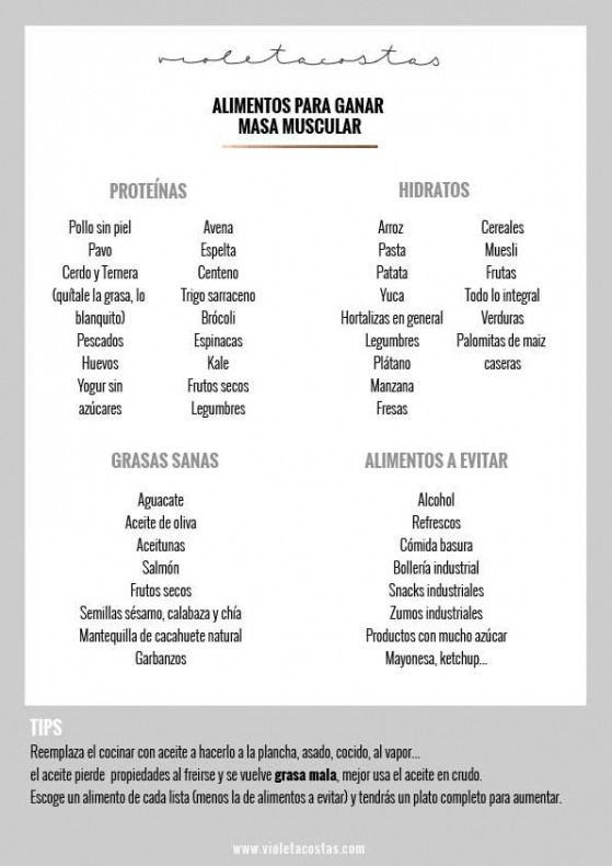 Aumenta Masa Muscular Con Estos Alimentos No Pueden Faltar En Tu Dieta Si Tu Objetivo Es Aumentar Masa Muscul Workout Food Proper Nutrition Holistic Nutrition