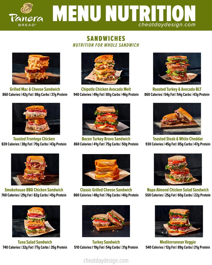 Panera Bread Menu Calories Nutrition