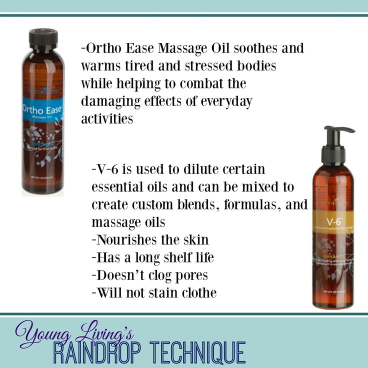 raindrop technique kit raindrop technique kit