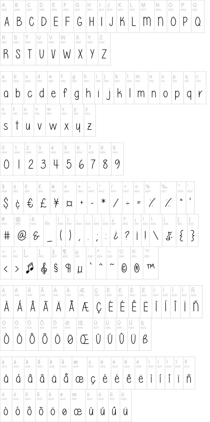 pin by christiane schultis on letras print handwriting alphabet