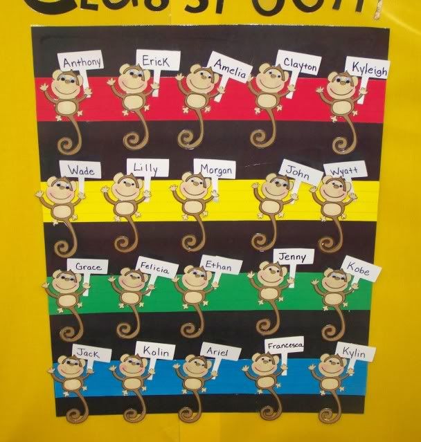 Classroom Decoration Ideas For Teachers Classroom Decoration Ideas For Teachers