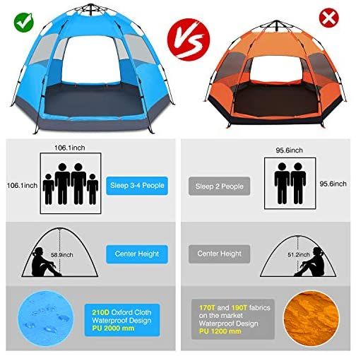 30 Best Camping Equipment images in BATTOP 4 Person Family Camping Tent, 3