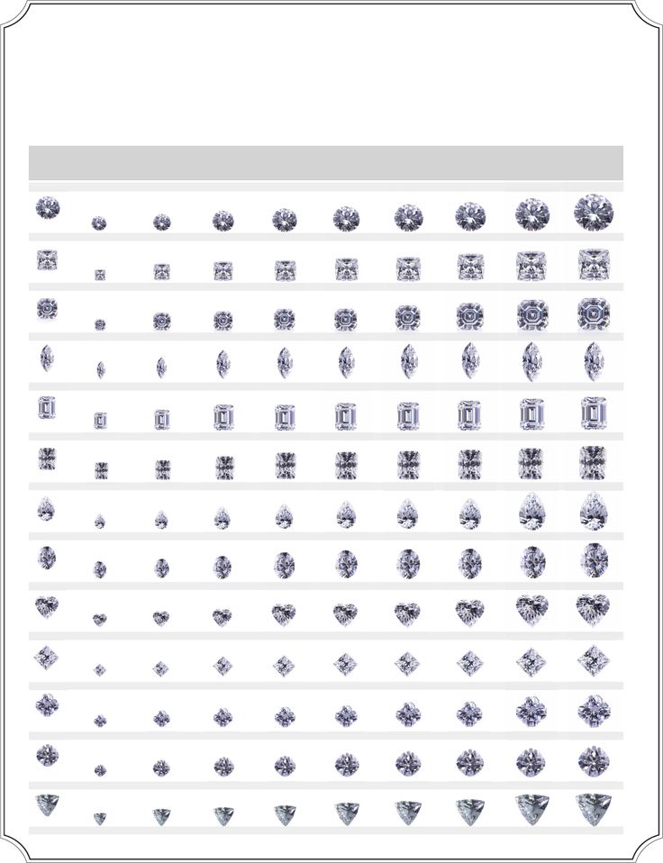 diamond chart
