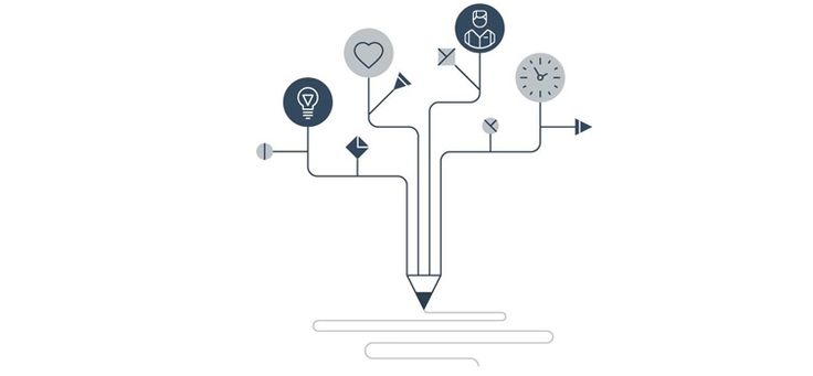 Your GMAT or GRE score, your college transcript, and your résumé - resume components Your GMAT or GRE score, your college transcript, and your résumé - resume components