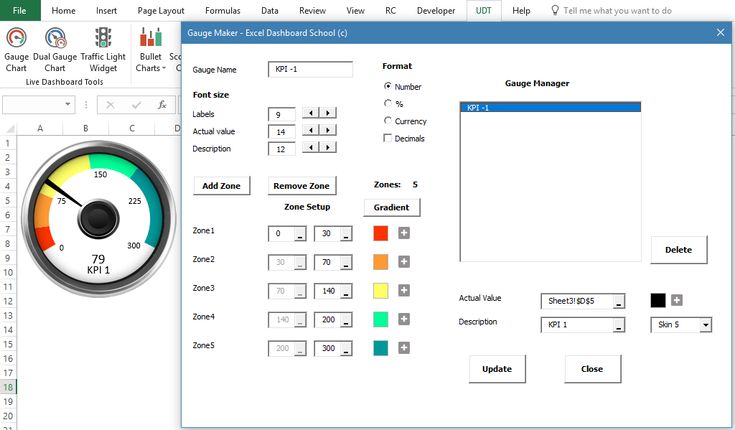 Ultimate Dashboard Tools for Excel Advanced Chart Addin Kişisel Ultimate Dashboard Tools for Excel Advanced Chart Addin Kişisel