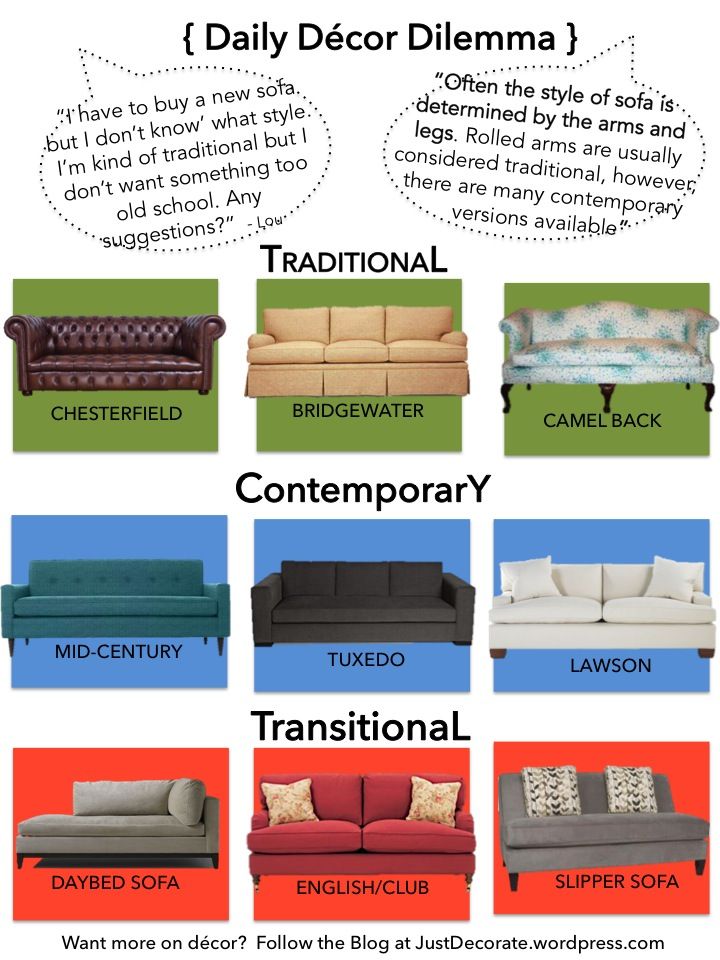 Styles Of Sofas 199 best Школа дизайна. furniture styles guide images on pinterest Styles Of Sofas 199 best Школа дизайна. furniture styles guide images on pinterest