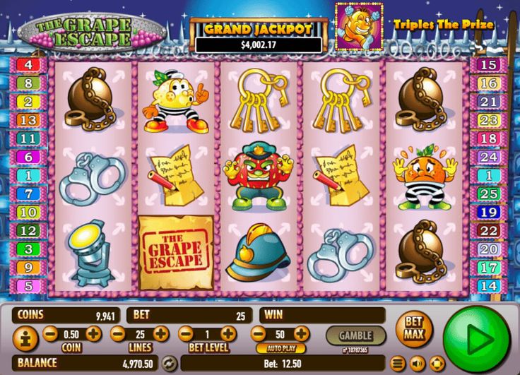 Online Casinospiele Online Casinospiele