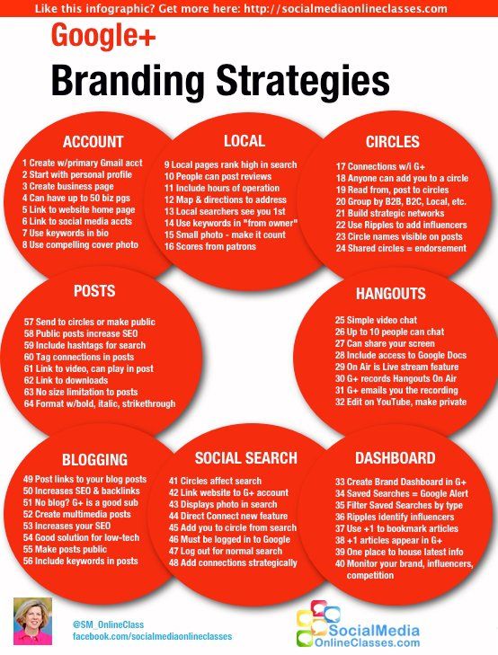 30 best Branding Strategies images on Pinterest Digital - recruitment strategy 30 best Branding Strategies images on Pinterest Digital - recruitment strategy