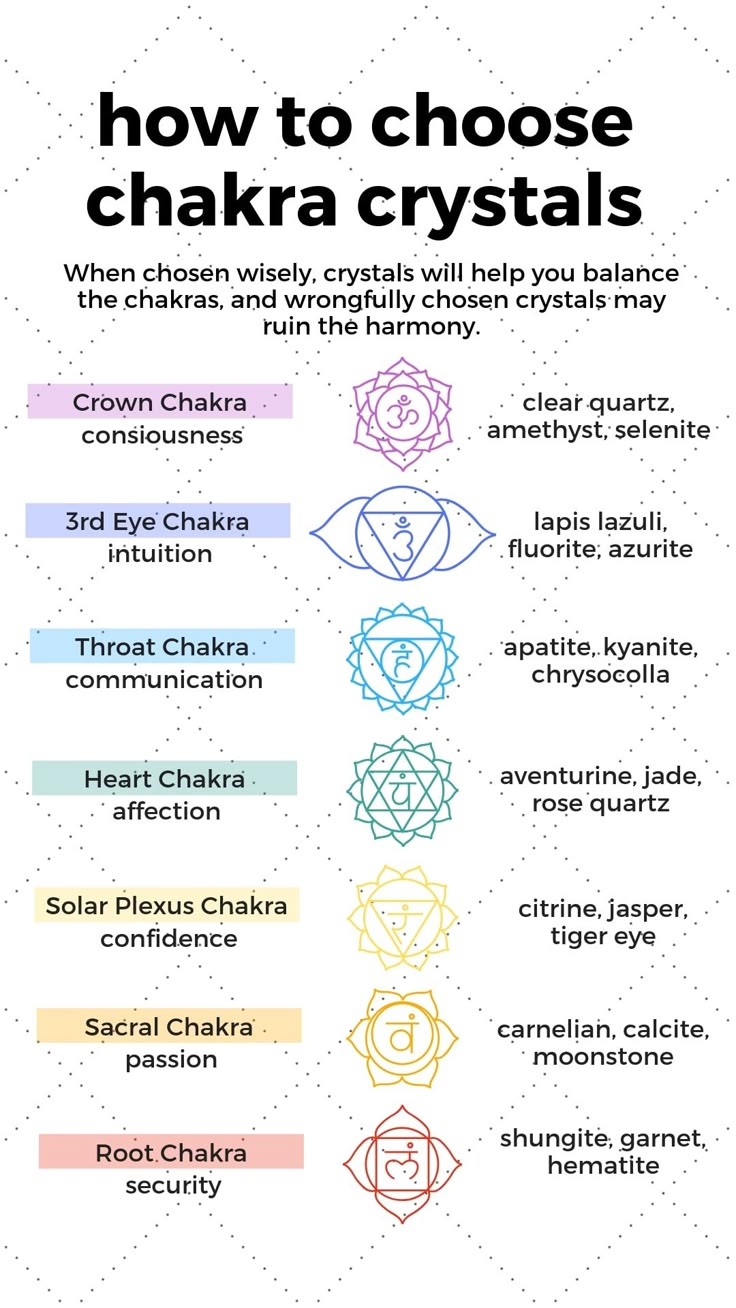 Crystal Colors Explained What Colors Mean and Why They Matter Chakra Crystal Colors Explained What Colors Mean and Why They Matter Chakra