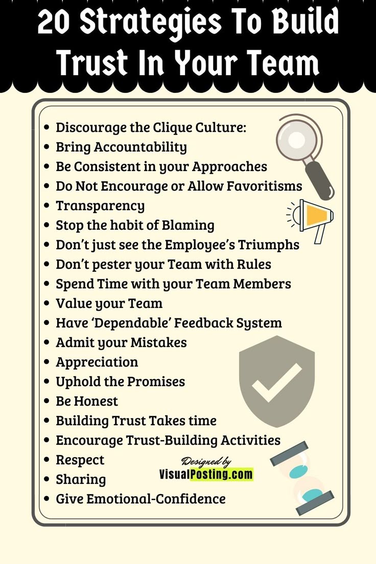 How Do Effective Leaders Build Trust 20 Strategies to Build Trust in your Team - Leadership Development