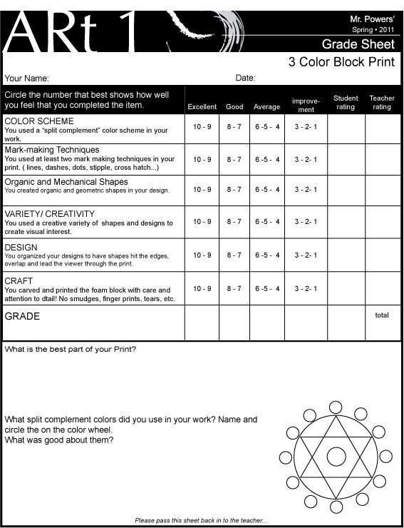 11 best self assessment rubric images on Pinterest Formative - sample evaluations 11 best self assessment rubric images on Pinterest Formative - sample evaluations