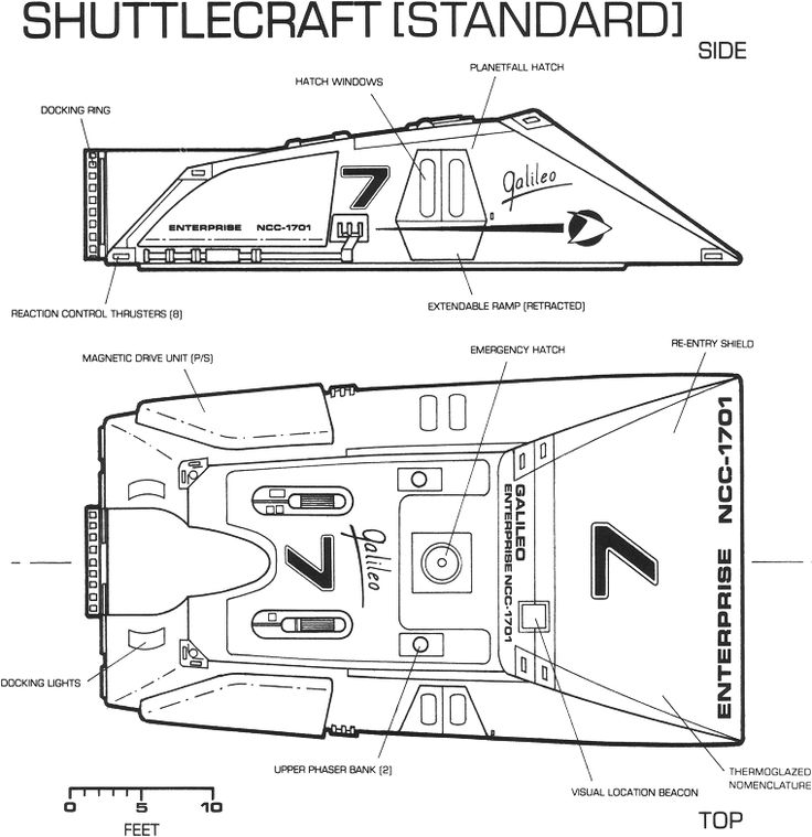 78 best Star Trek home images on Pinterest Star trek ships, Star - new blueprint architecture enterprise 78 best Star Trek home images on Pinterest Star trek ships, Star - new blueprint architecture enterprise