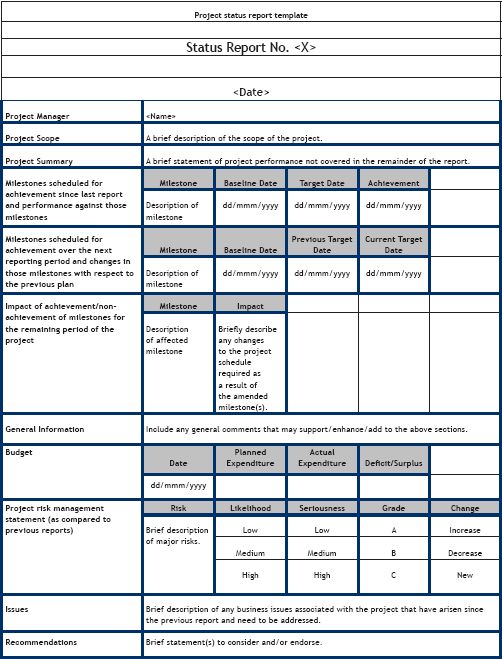 Project Brief Template Microsoft Office