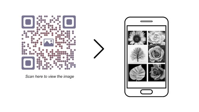 Create Qr Code From Image A Step By Step Guide Using Scanova In 2021 Coding Qr Code Make Qr Code