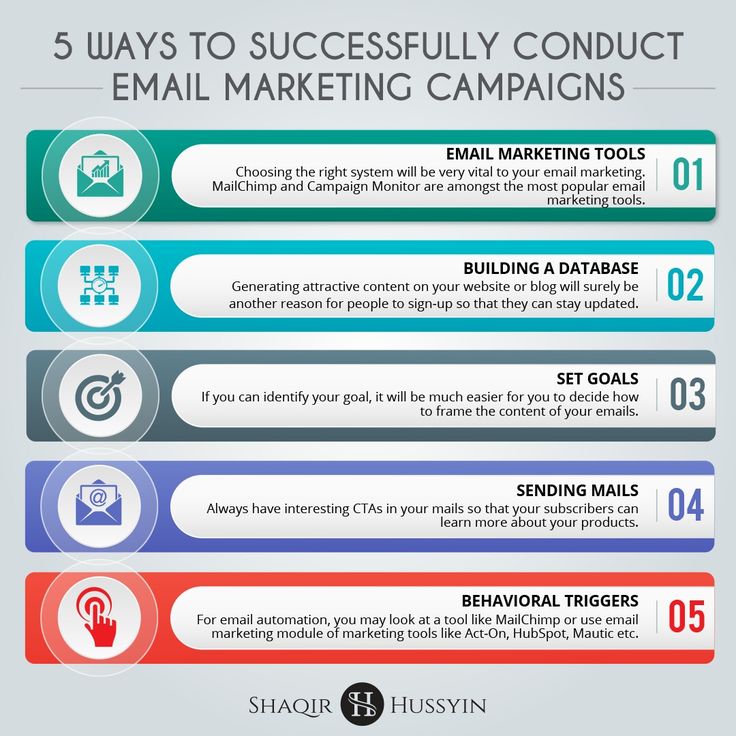 42 best Events images on Pinterest Online business, 3c and Atelier - copy blueprint events snapchat 42 best Events images on Pinterest Online business, 3c and Atelier - copy blueprint events snapchat