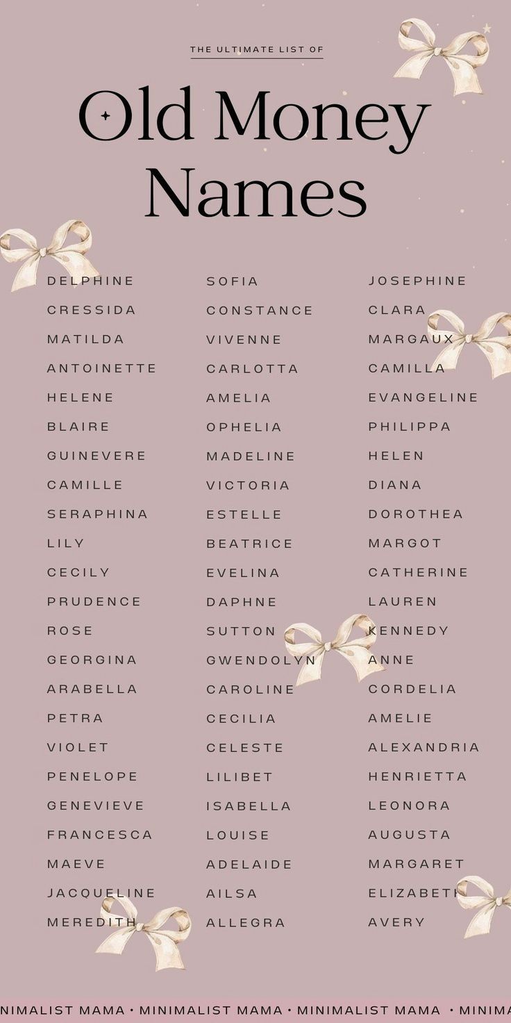 85 Rich Girl Names That Are Totally Old Money In 2024 Rich Girl 250-awesome-last-name-ideas