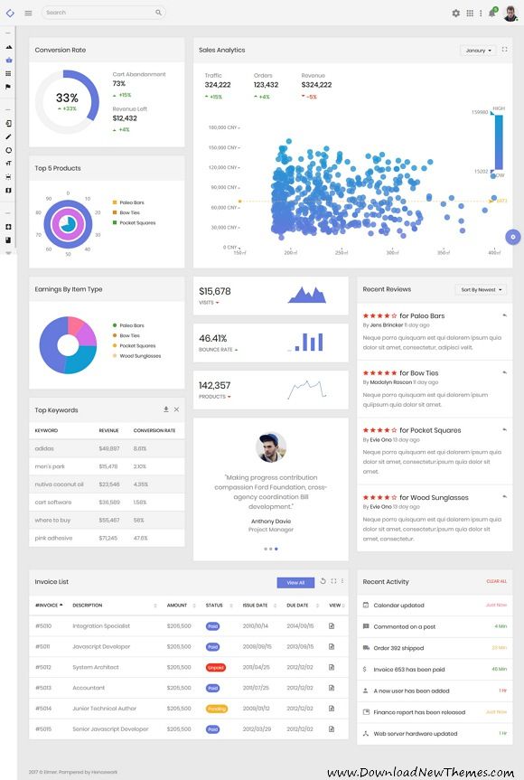 The 25+ best Dashboard template ideas on Pinterest Dashboard ui - hr dashboard template The 25+ best Dashboard template ideas on Pinterest Dashboard ui - hr dashboard template