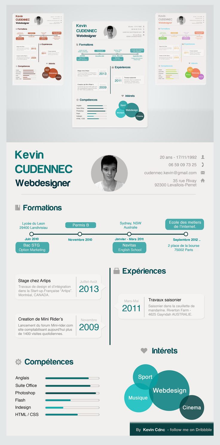 professional cv template bundle cv package with cover letters for modele cv office 2013