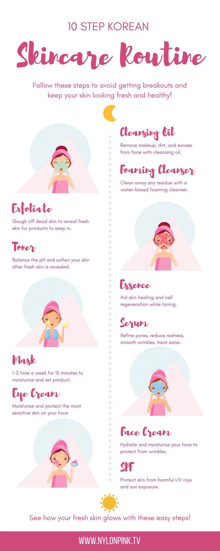 Best Korean Skin Care for Dry Skin