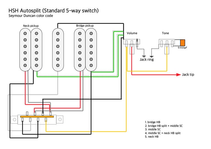 Pickups Wiring Hsh Autosplit With A Standard 5 Way Switch Optional Coil Split Push Pull Daniele Tura 3 Light Pickups Wiring Hsh Autosplit With A, Hsh Wiring Diagram Coil Splitter