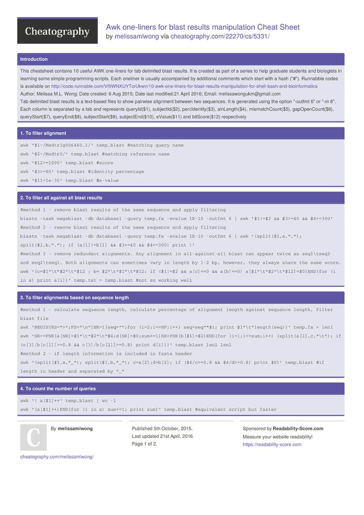 Awk one-liners for blast results manipulation Cheat Sheet by melissamlwong http://www.cheatography.com/melissamlwong/cheat-sheets/awk-one-liners-for-blast-results-manipulation/ #cheatsheet #