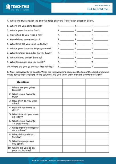 reported speech reported speech speech activities grammar