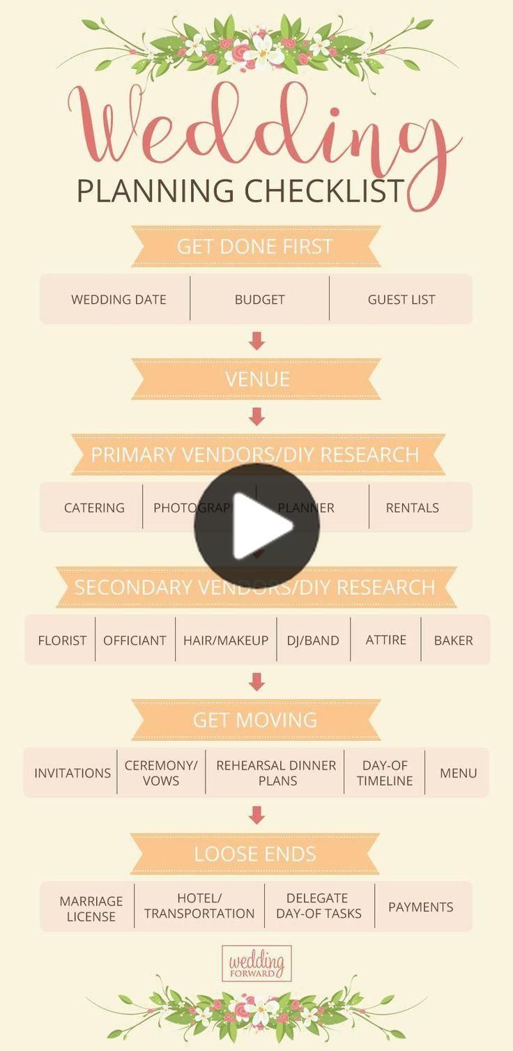 結婚式の見積もりまで1年 12月の結婚式のチェックリスト Diy Wedding On A Budget Wedding Planning List Diy Wedding Planning 結婚式の見積もりまで1年 12月の結婚式のチェックリスト Diy Wedding On A Budget Wedding Planning List Diy Wedding Planning