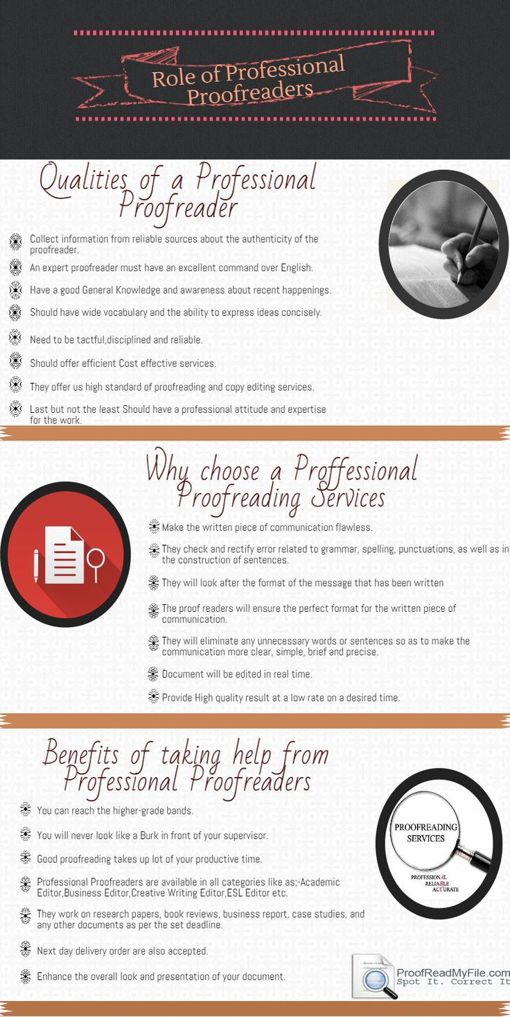 Editing services online