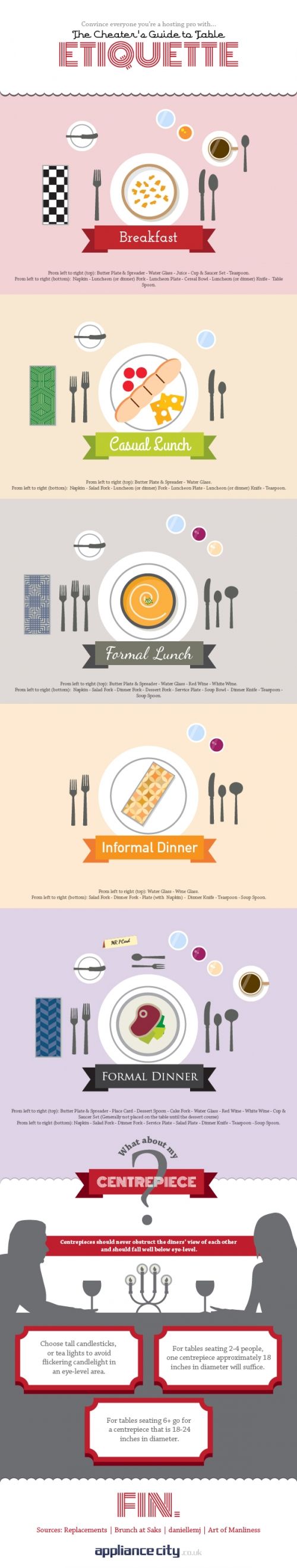 18 best Etiquette images on Pinterest | Manners, Table settings and ... 18 best Etiquette images on Pinterest | Manners, Table settings and ...
