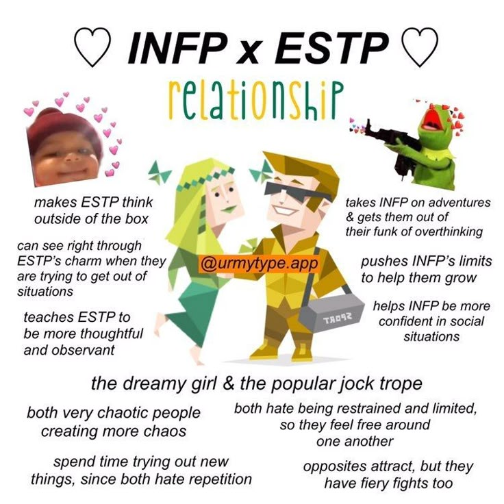 Infp X Estp Relationship Mbti Meme Infp Personality Traits Infp Personality Mbti Relationships