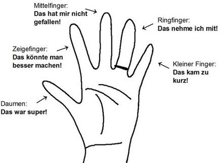 Methode lehrer kennenlernen