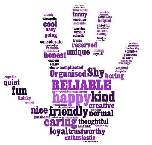 five words to describe you