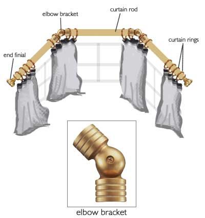 Curtains For Bay Windows When Youre On A Budget Window Design Curtains For Bay Windows When Youre On A Budget Window Design Ideas In 2018 Pinterest Home And