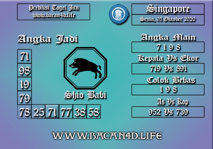 Prediksi Togel Singapore 05 Oktober 2020 Singapura