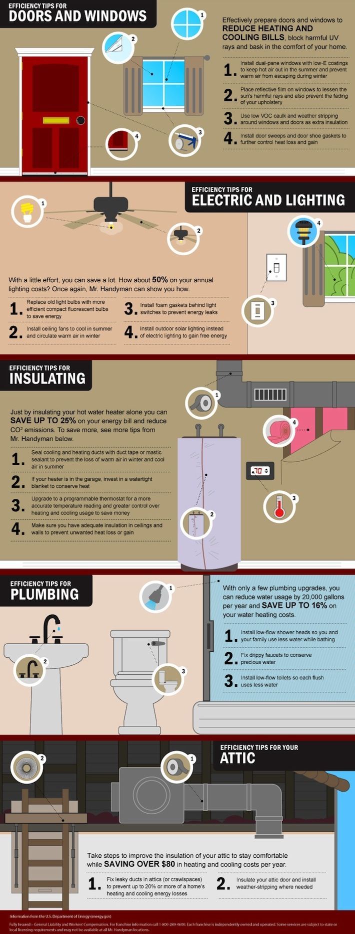 energy efficient windows cost home replacement window costs houselogic best 25 energy efficient houselogic 5467837 ejobnetinfo energy efficient windows cost home replacement window costs houselogic best 25 energy efficient houselogic 5467837 ejobnetinfo